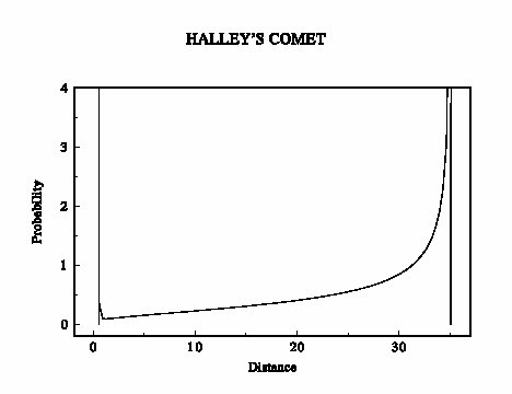 [HALLEY]