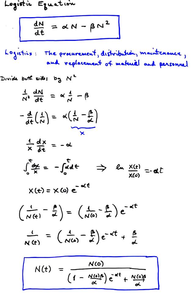  Link to logistic curve Logistic equation