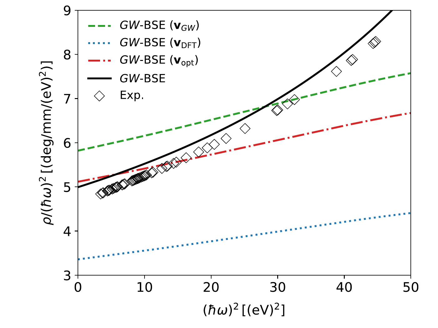 Image accompanying Yan Research Group news from May 6th, 2026